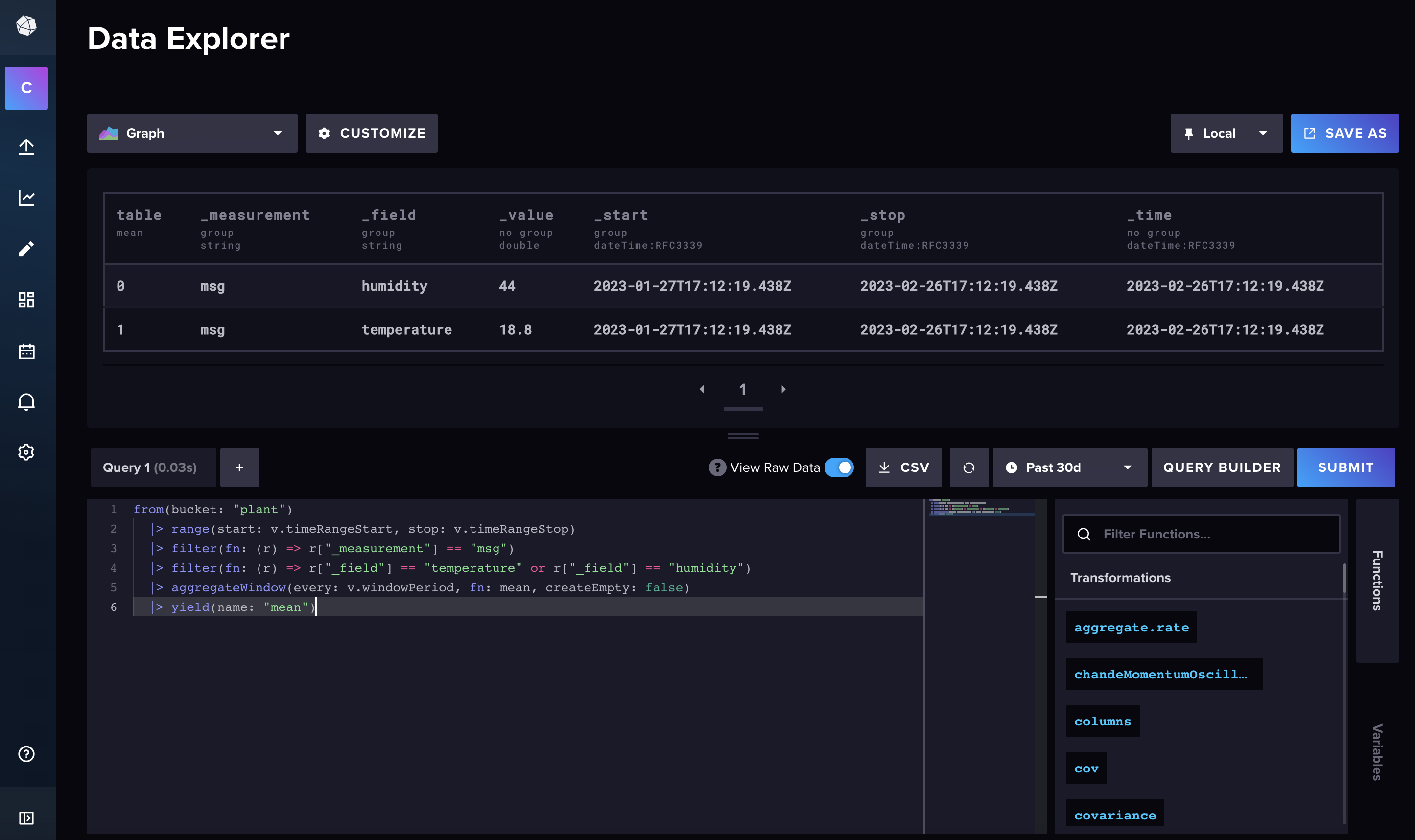 InfluxDB