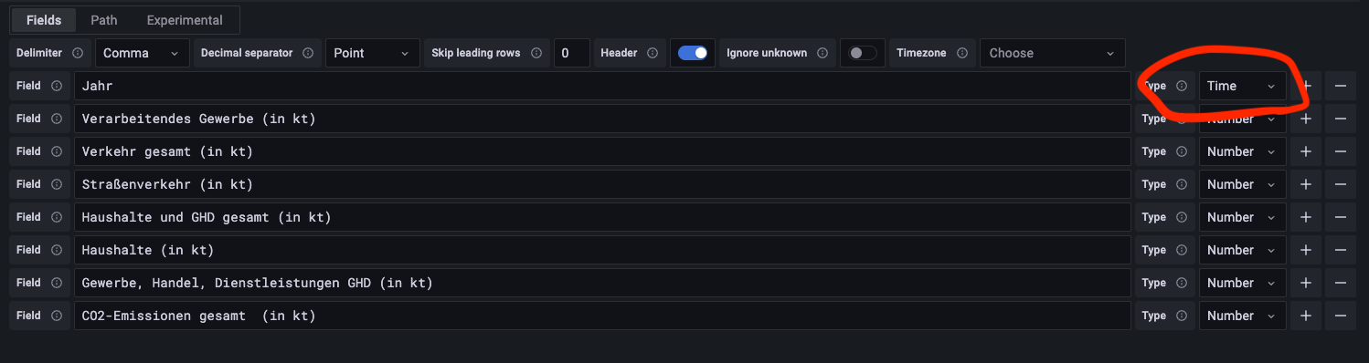 Defining types