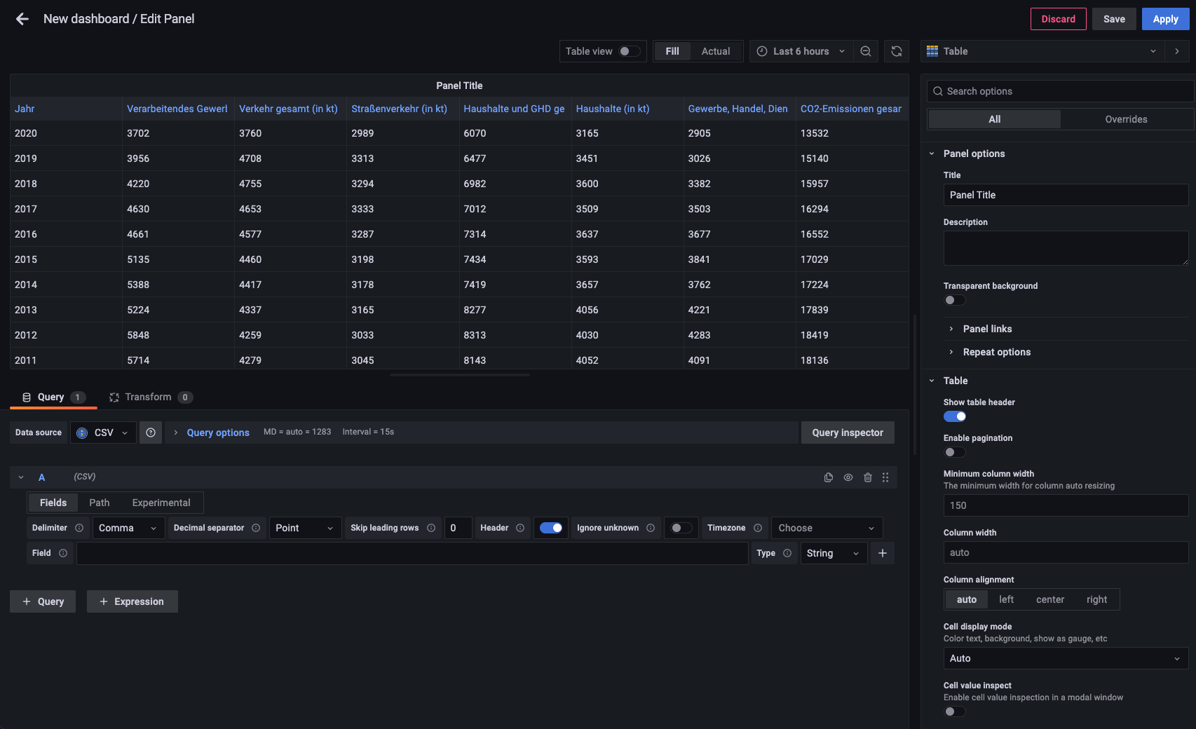 Using CSV data